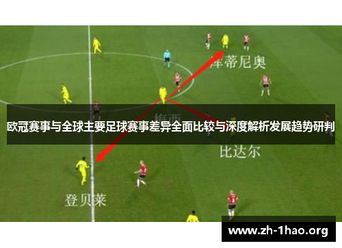欧冠赛事与全球主要足球赛事差异全面比较与深度解析发展趋势研判 欧冠赛事与全球主要足球赛事差异全面比较与深度解析发展趋势研判